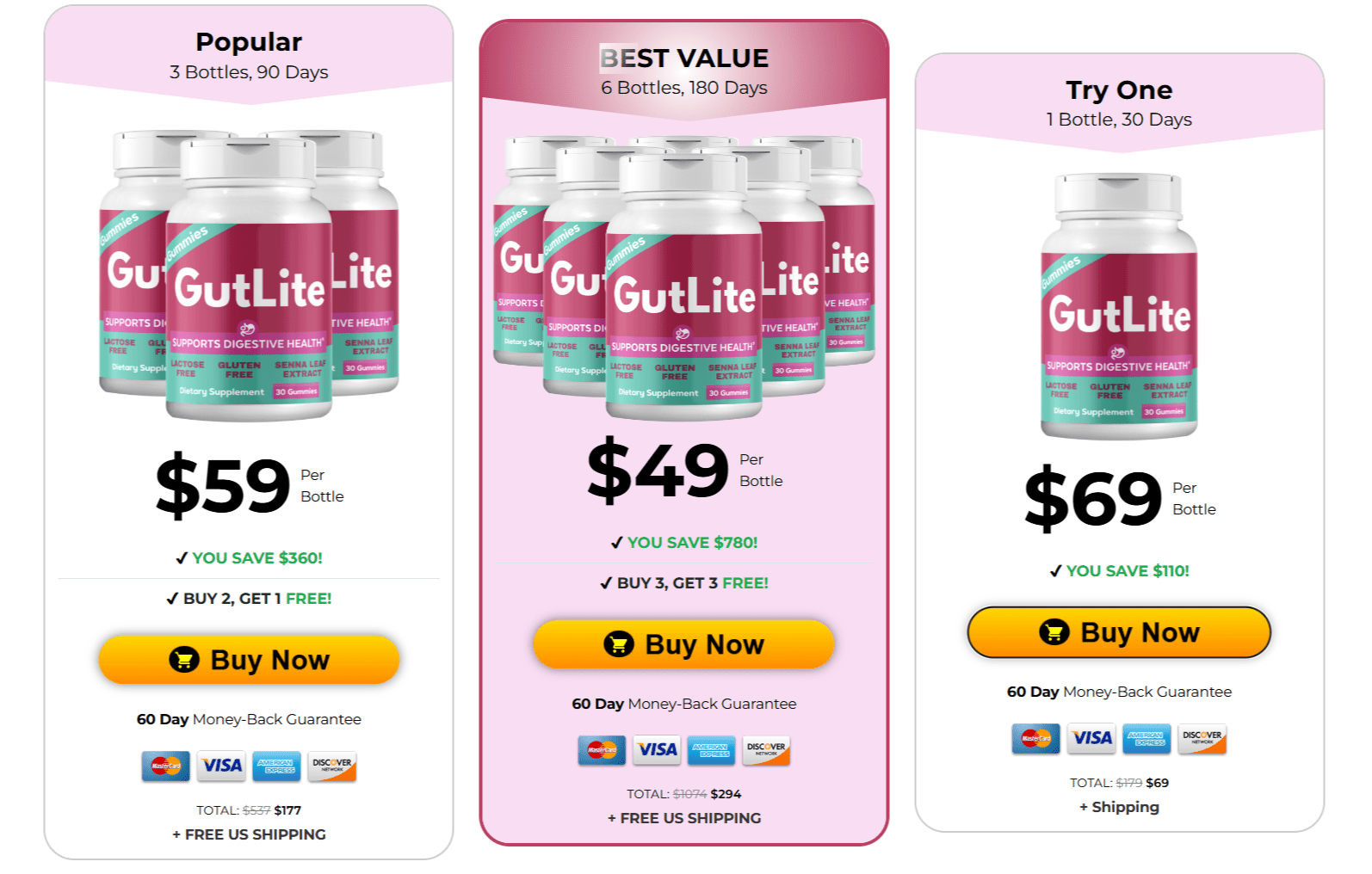 GutLite discount